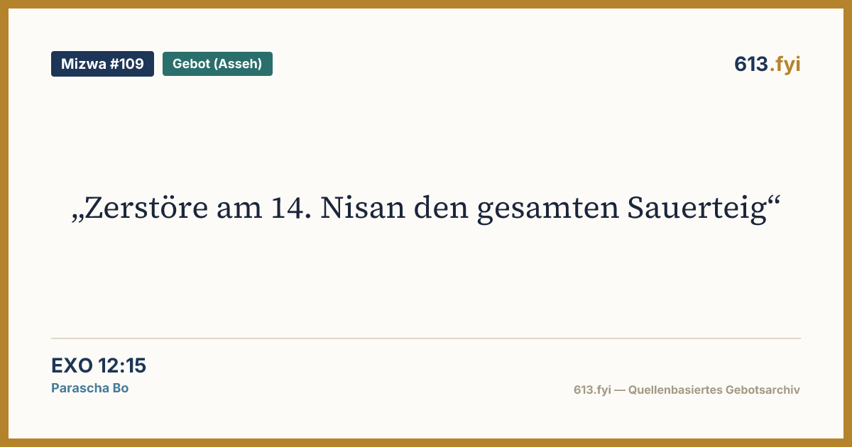 Social card for Mitzvah #109