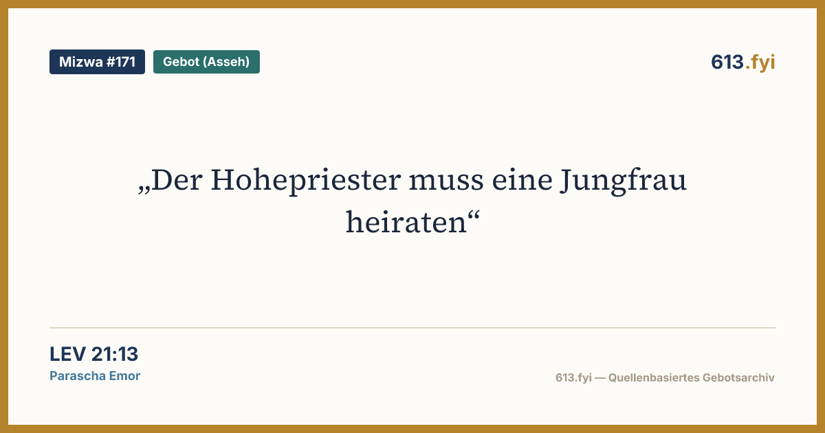 Social card for Mitzvah #171