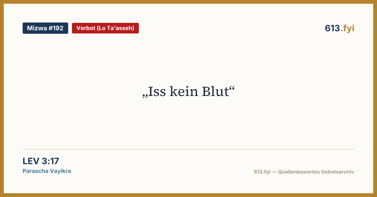 Social card for Mitzvah #192