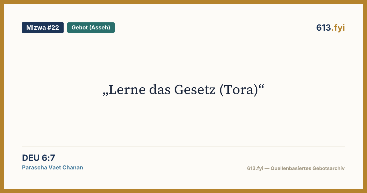 Social card for Mitzvah #22