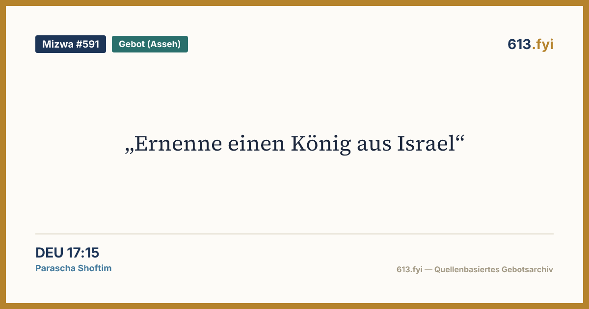 Social card for Mitzvah #591