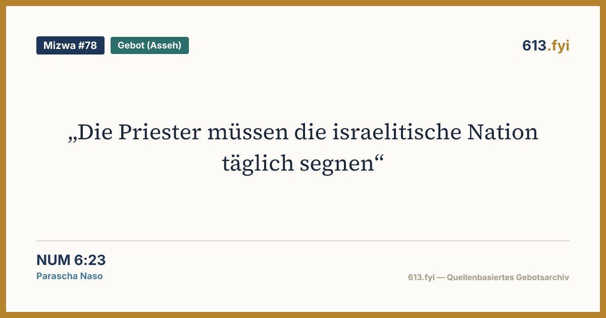 Social card for Mitzvah #78