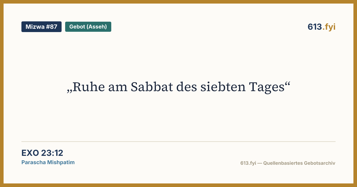 Social card for Mitzvah #87