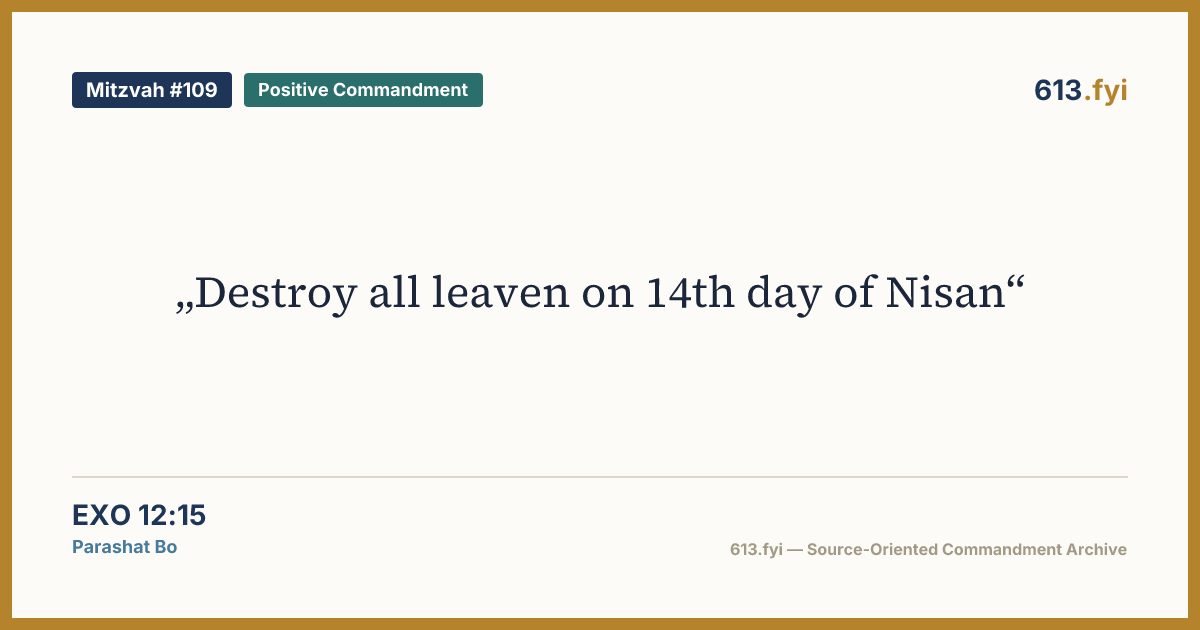 Social card for Mitzvah #109