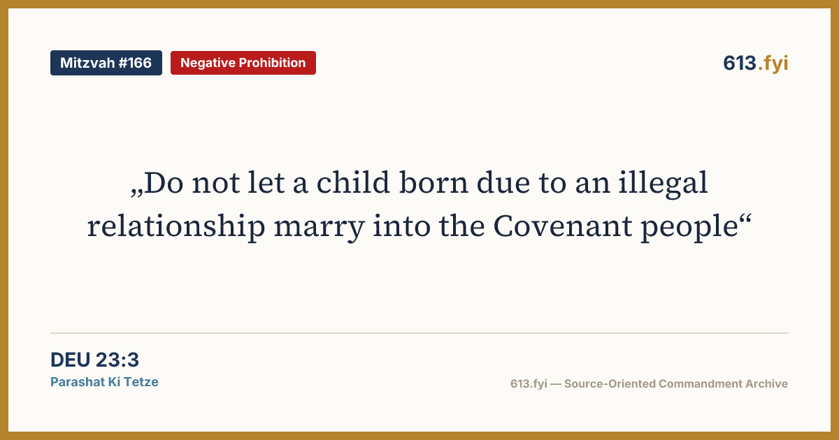 Social card for Mitzvah #166