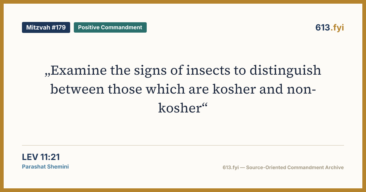 Social card for Mitzvah #179
