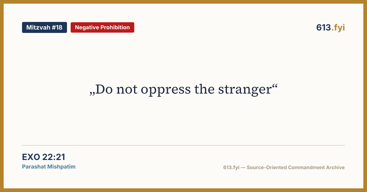 Social card for Mitzvah #18