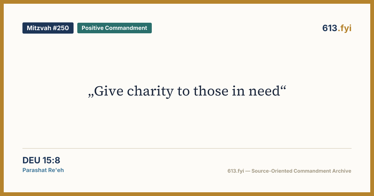 Social card for Mitzvah #250