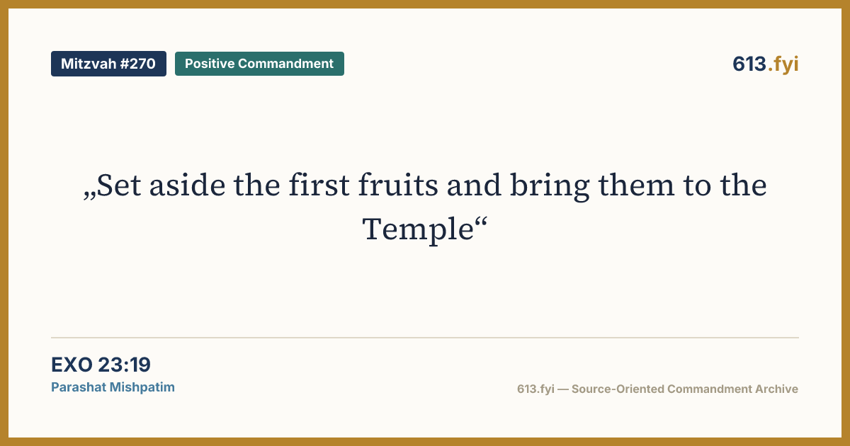 Social card for Mitzvah #270
