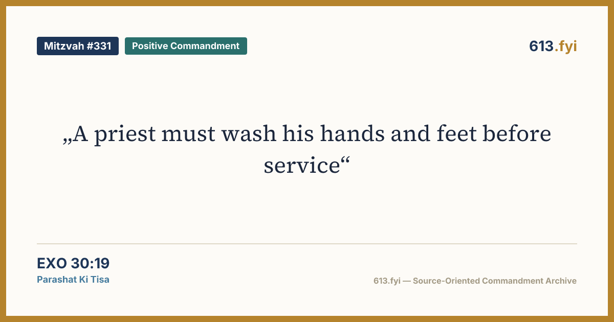 Social card for Mitzvah #331