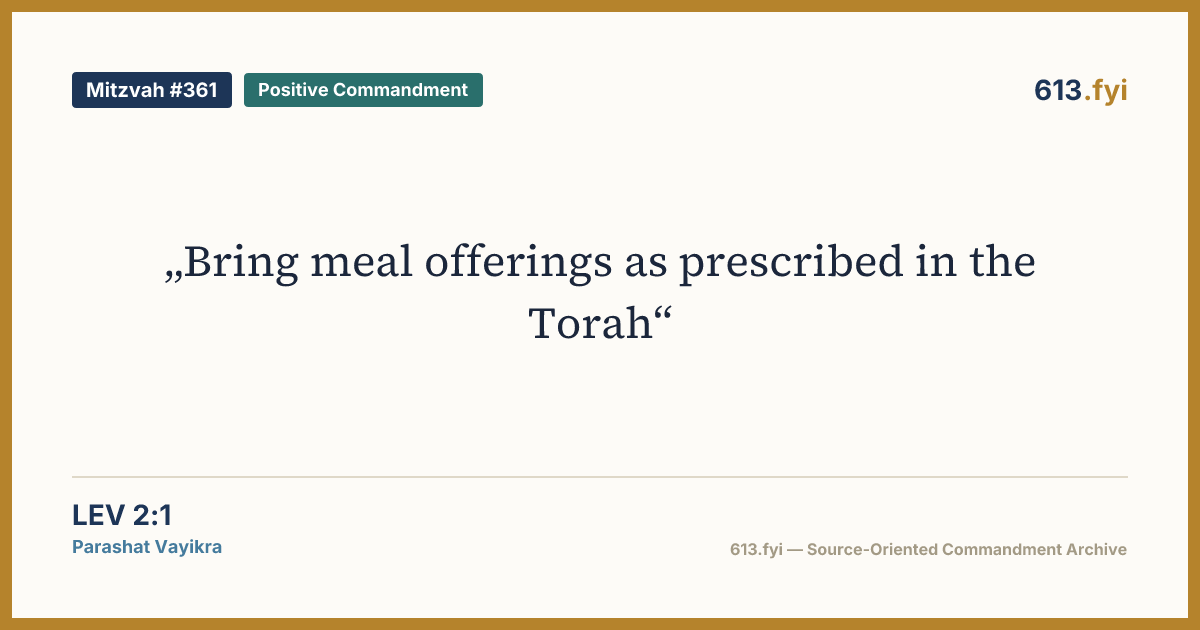 Social card for Mitzvah #361