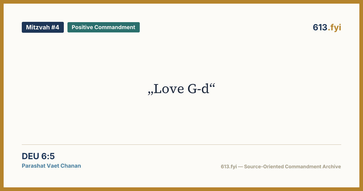 Social card for Mitzvah #4