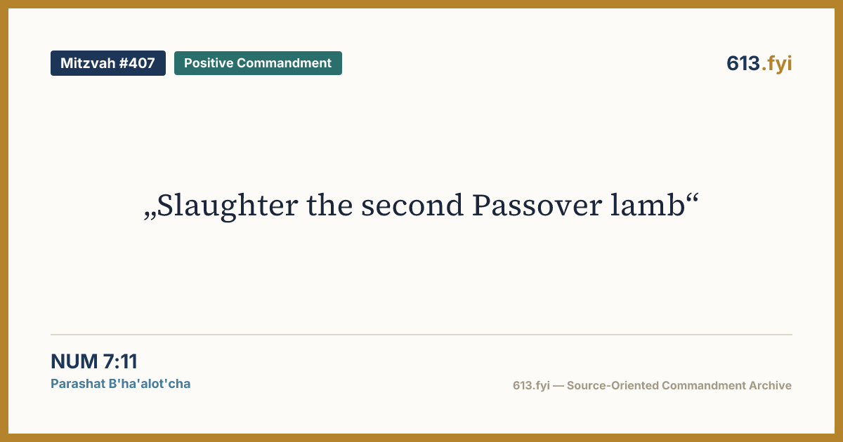 Social card for Mitzvah #407