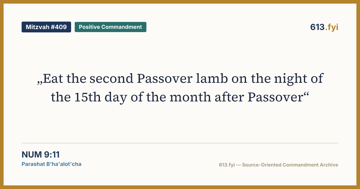 Social card for Mitzvah #409