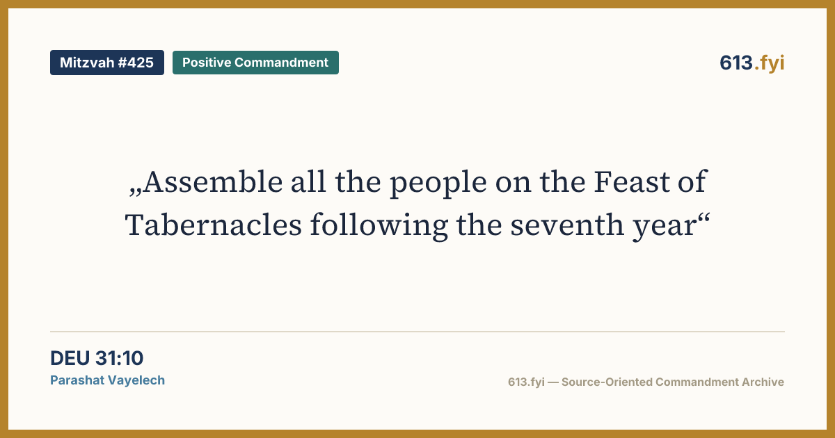 Social card for Mitzvah #425