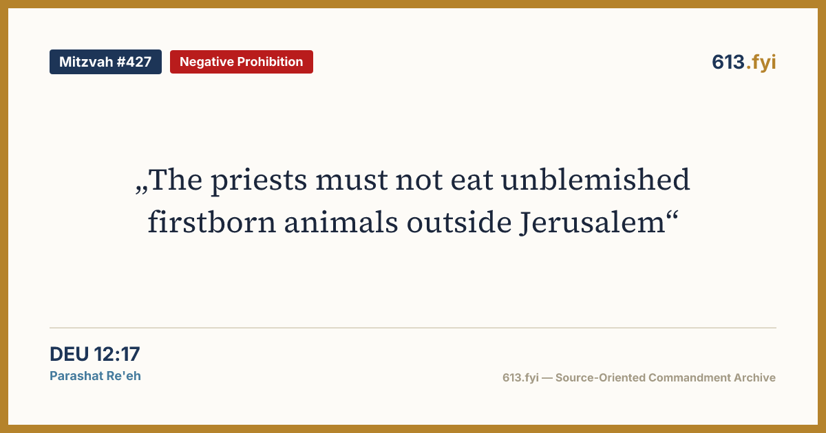 Social card for Mitzvah #427