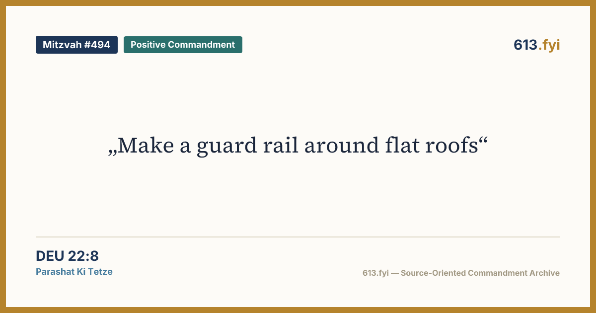 Social card for Mitzvah #494