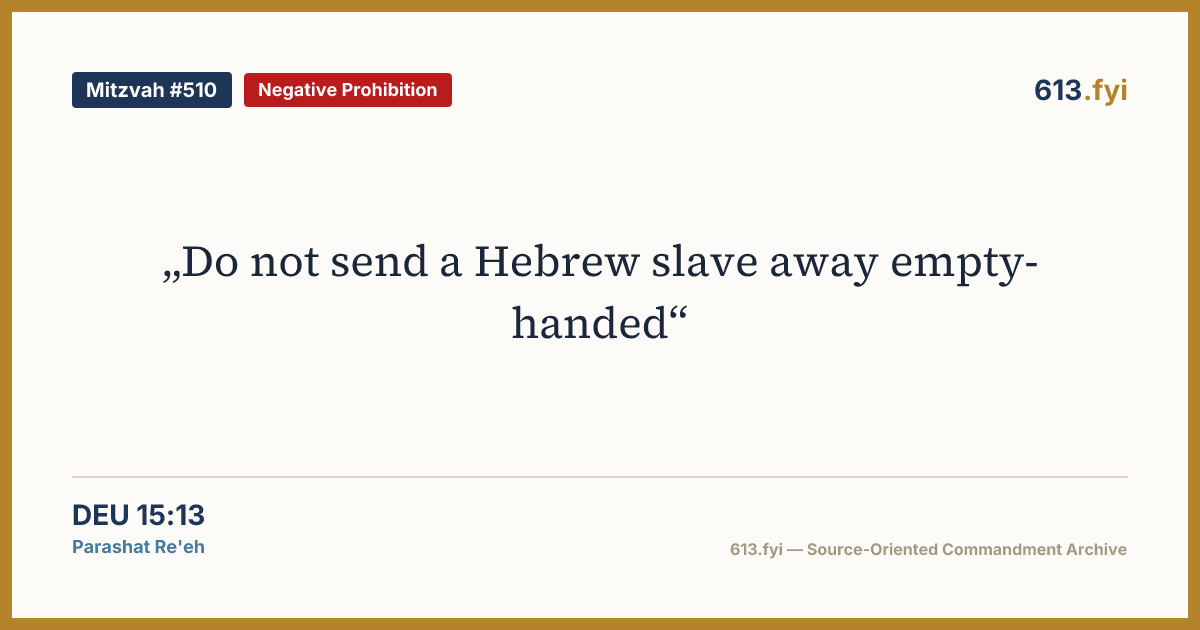 Social card for Mitzvah #510