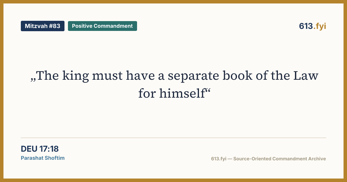 Social card for Mitzvah #83