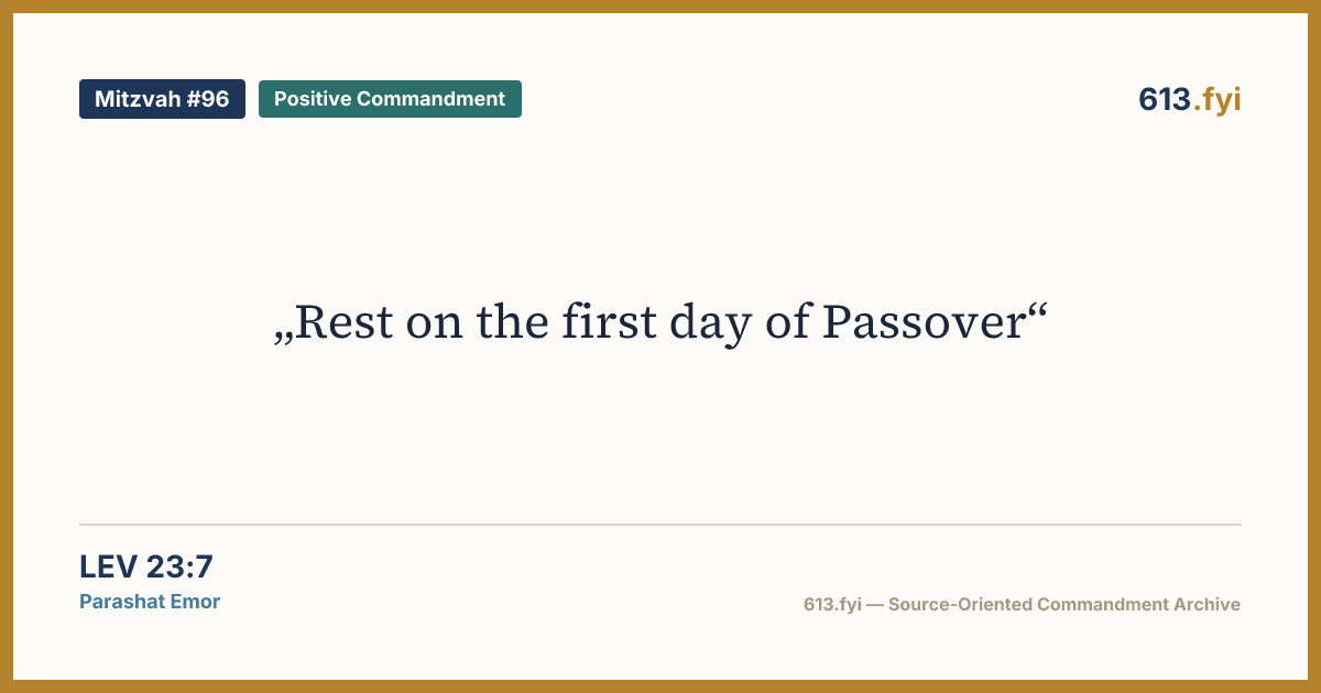 Social card for Mitzvah #96